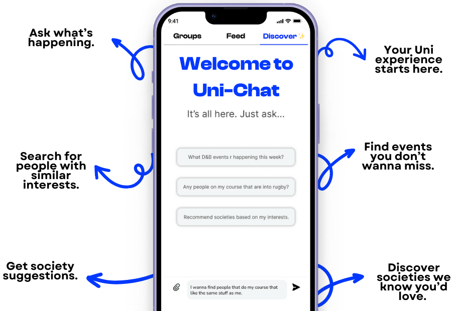 Uni-Chat AI Search
